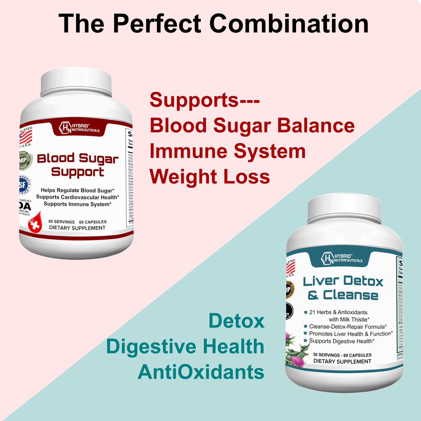 Blood Suger Support