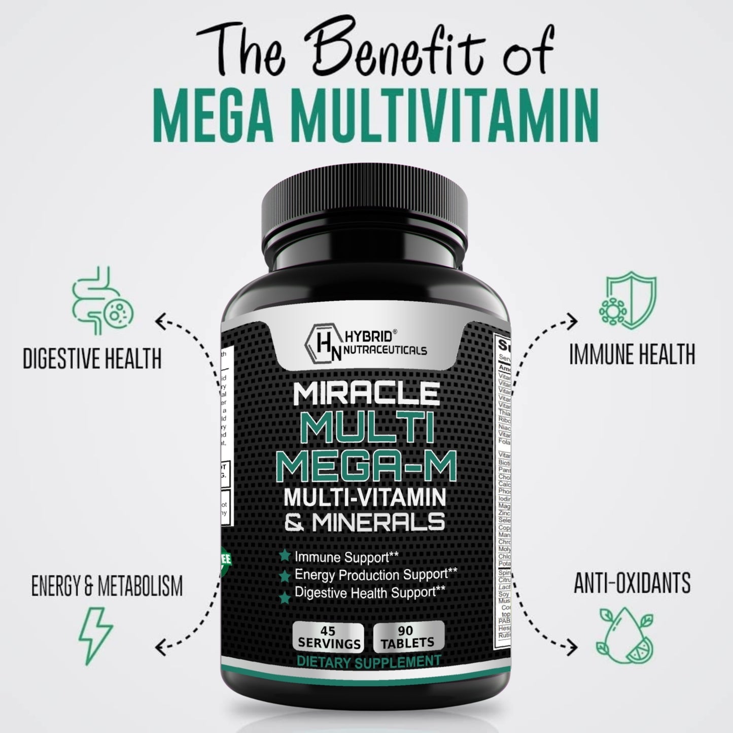 MiracleMulti MEGA-M Multivitamin - Multimineral High Potency